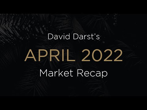 David Darst’s April 2022 Market Recap