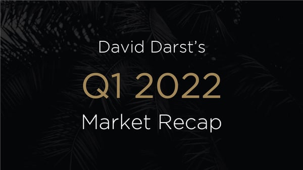 David Darst’s Q1 2022 Market Recap